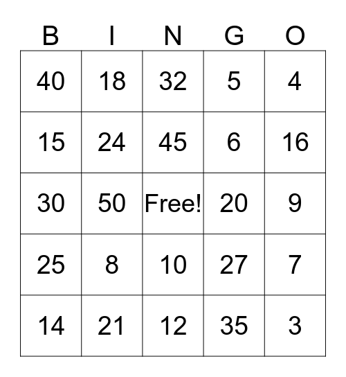 Multiplication Bingo! Bingo Card