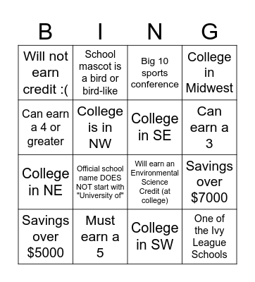 AP Score/College Research BINGO Card