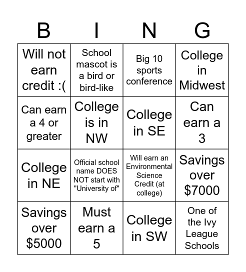 AP Score/College Research BINGO Card