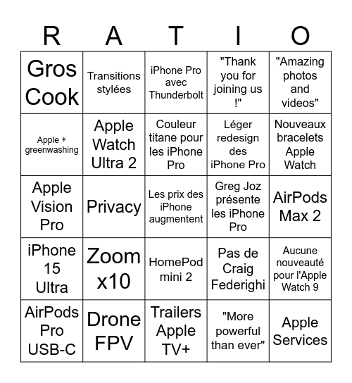 Keynotito Bingo Card