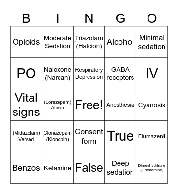 Sedative Bingo Card