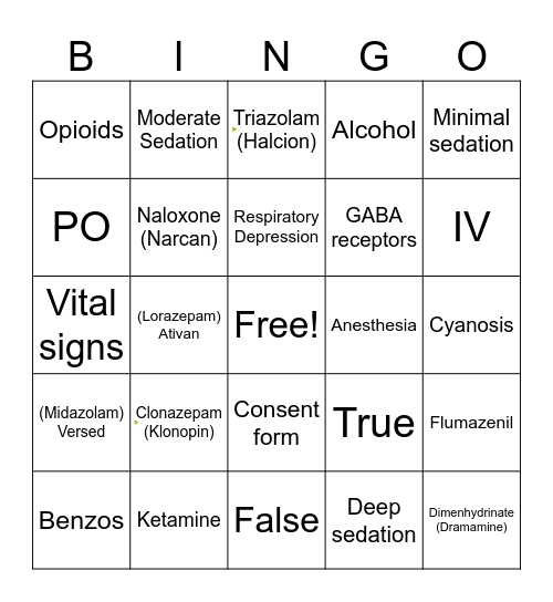 Sedative Bingo Card
