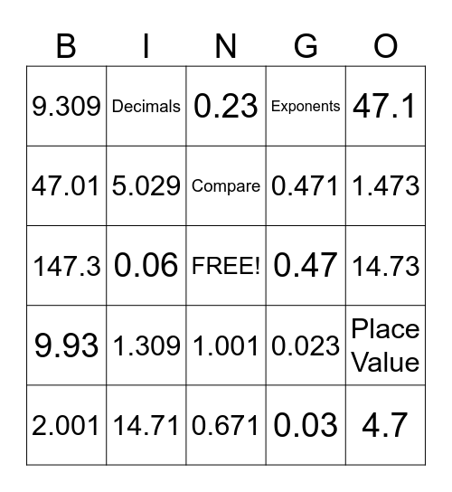 Decimals Bingo Card