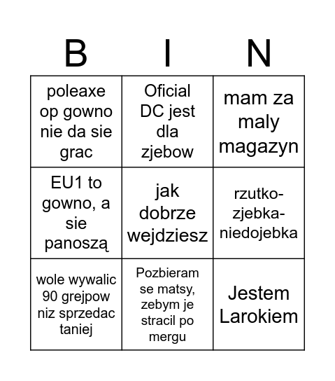 Eradan weekly Bingo Card