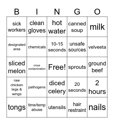 Culinary Safety & Sanitation Bingo Card