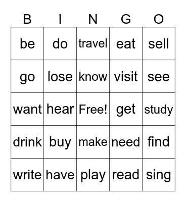 past participle Bingo Card