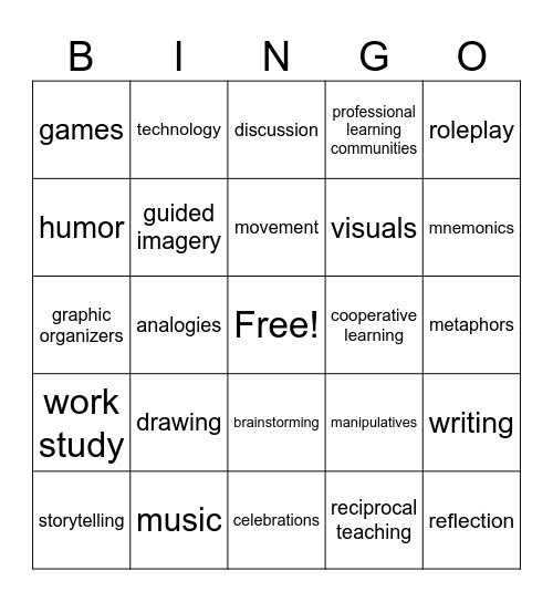 Brain-Based Learning Strategies Bingo Card