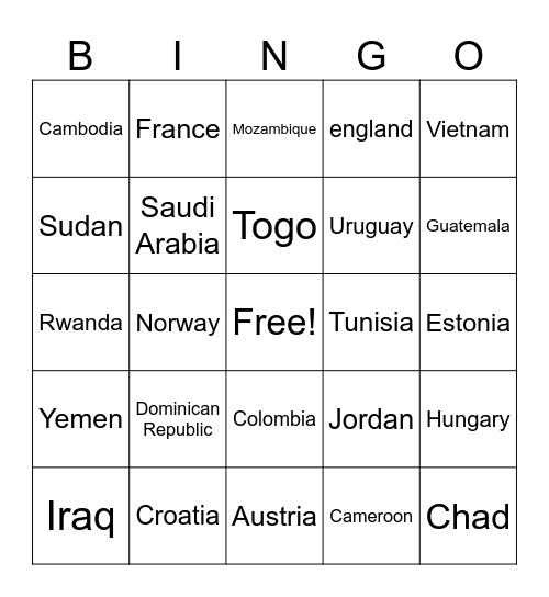 World Geography BINGO Card