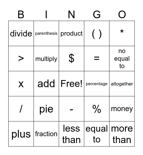 math symbols Bingo Card