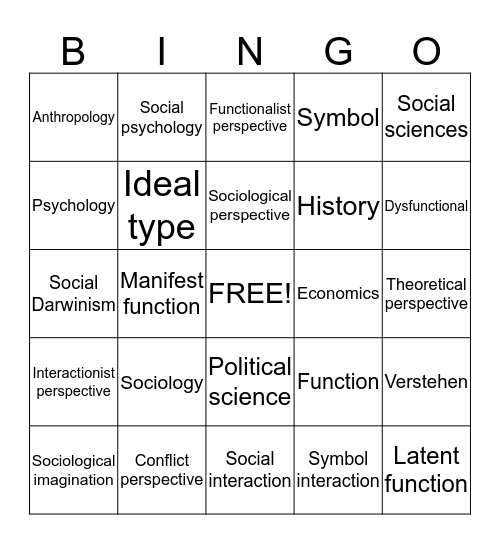 Sociology Chapter 1 Vocabulary Bingo Card