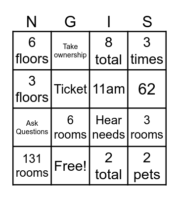 Hospitality Bingo Card