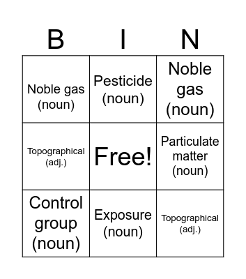 Vocabulary Quiz Bingo Card