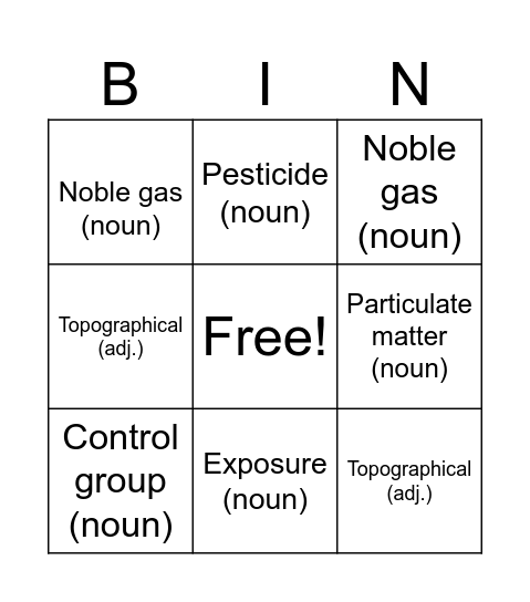 Vocabulary Quiz Bingo Card