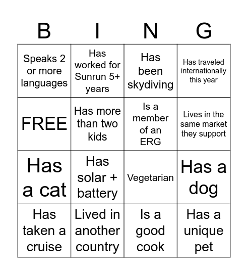 CXM Bingo Card