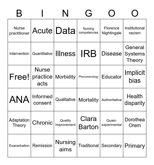 JC-NUS215-Ch. 1-3 Bingo Card