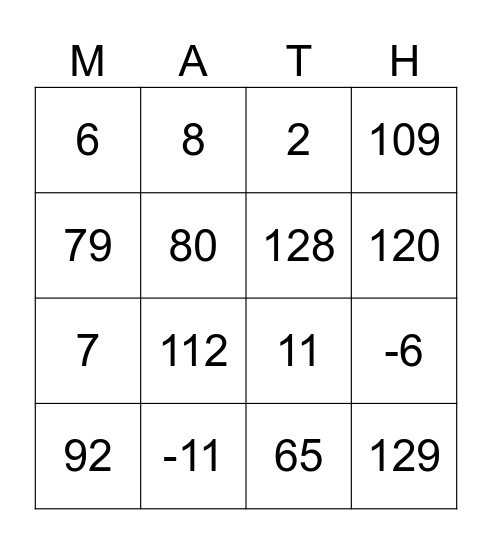 Angle Relationships Bingo Card
