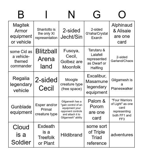 MtG FF Predictions Bingo Card