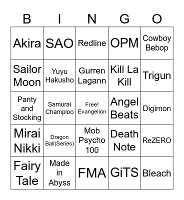 Top 100 Anime Bingo Card