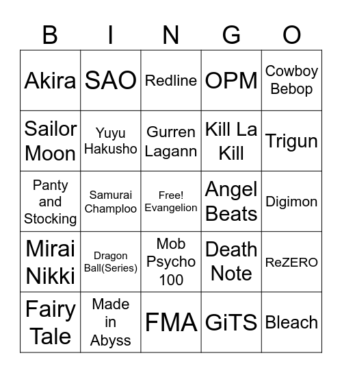 Top 100 Anime Bingo Card