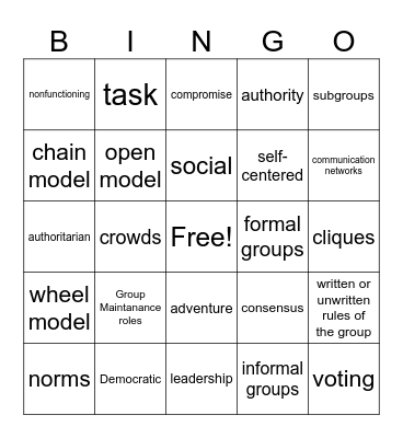 Group Learning Bingo Card