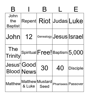 MATTHEW, MARK, LUKE, JOHN Bingo Card