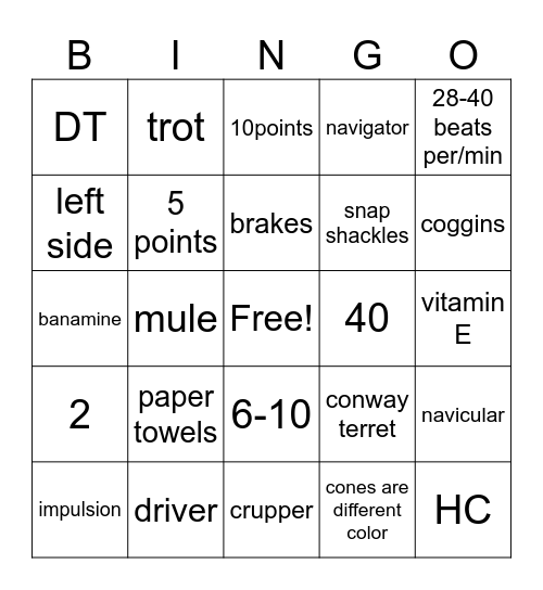 Driving Bingo! Bingo Card