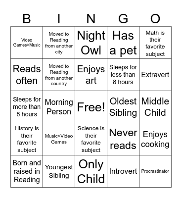 Get To Know Eachother Bingo Card