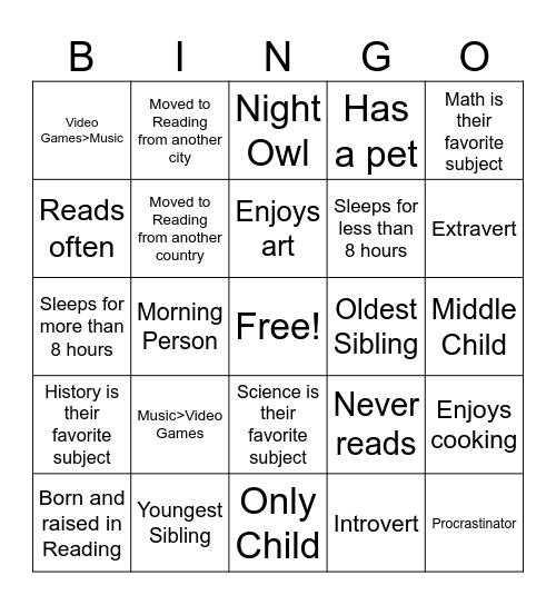 Get To Know Eachother Bingo Card