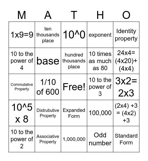 Ch. 1 5th Grade Go Math! Bingo Review! Bingo Card