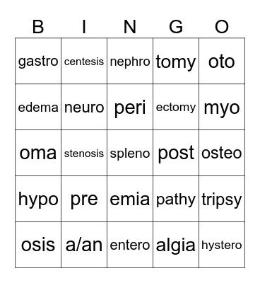 Medical Terminology # 1 Bingo Card