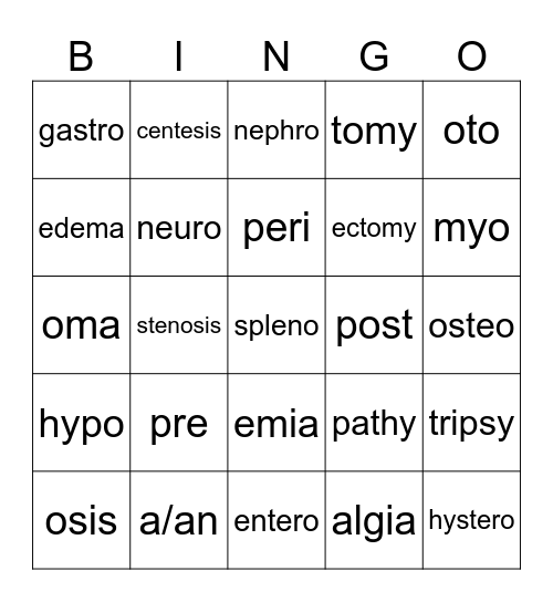 Medical Terminology # 1 Bingo Card