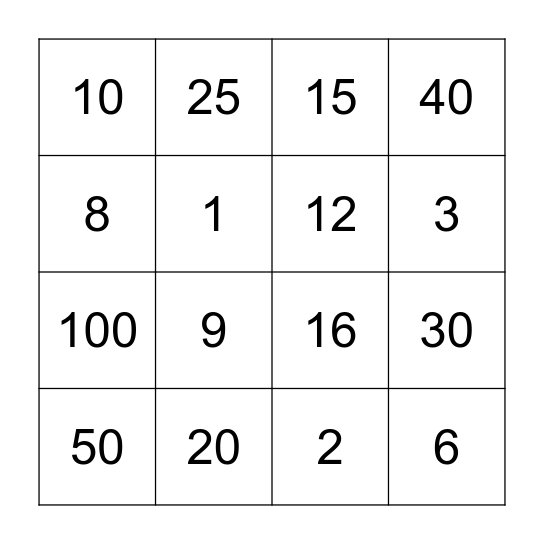 Multiplication Bingo! Bingo Card
