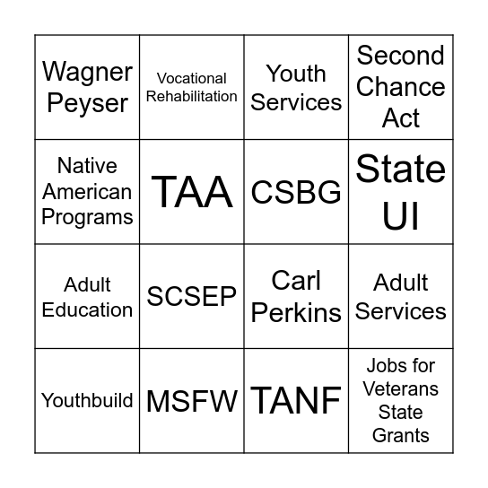 Required Partners BINGO Card