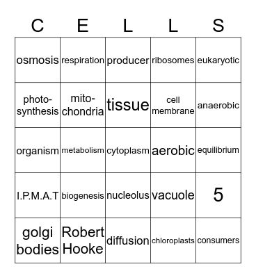Life Science Bingo Card