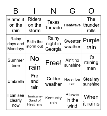 The Weather Bingo Card