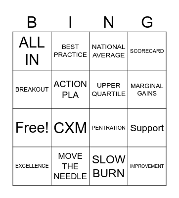 Divisional WW Bingo! Bingo Card