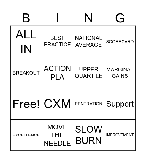 Divisional WW Bingo! Bingo Card
