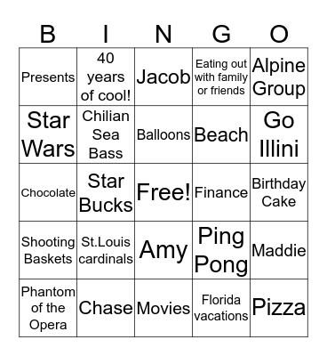 BIRTHDAY BINGO Card