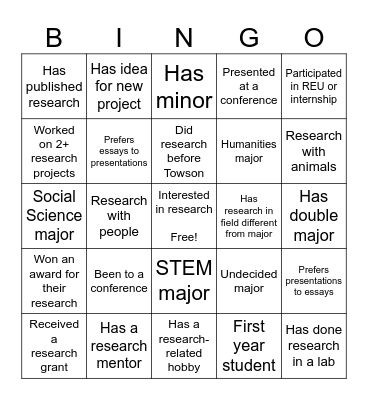 URC Bingo Card