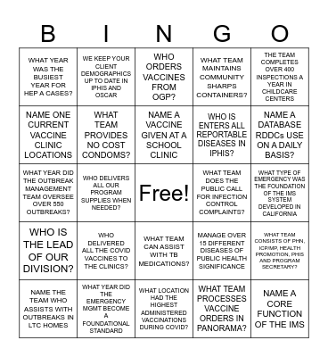 PUBLIC HEALTH TEAM BINGO Card