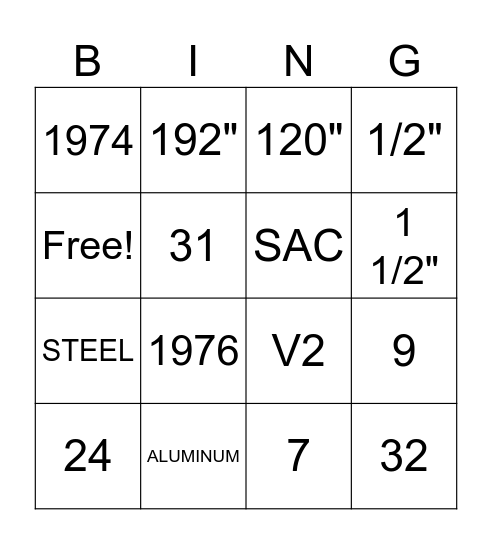 AURORA / AURORA PLUS Bingo Card
