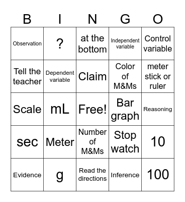 Method & Measurement Bingo Card