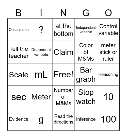 Method & Measurement Bingo Card