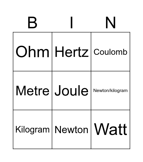 Physics Units Bingo Card