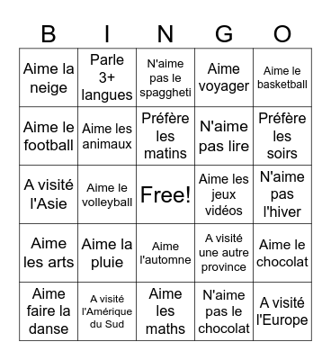 Trouve quelqu'un qui Bingo Card