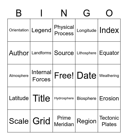 Unit 1 - Intro to World Geo Bingo Card