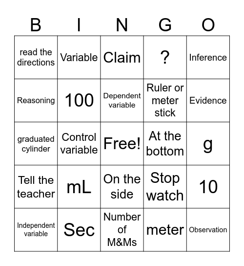 Method & Measurement Bingo Card