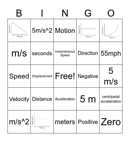 ICP Unit 2 Review Bingo Card