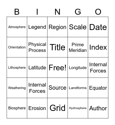 Unit 1 - Intro to World Geo Bingo Card