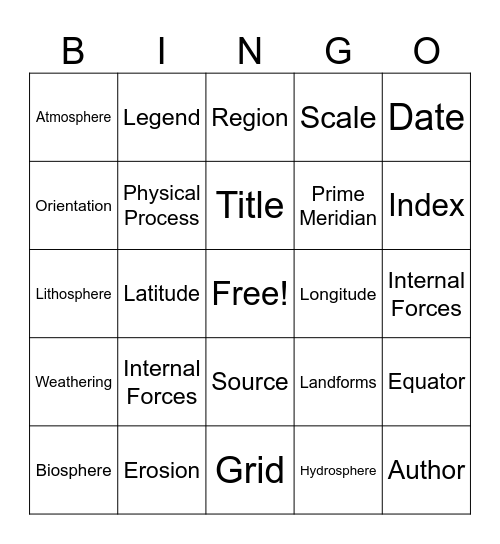 Unit 1 - Intro to World Geo Bingo Card